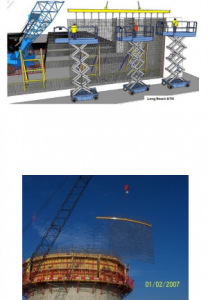 3D modelling and bespoke lifting beams